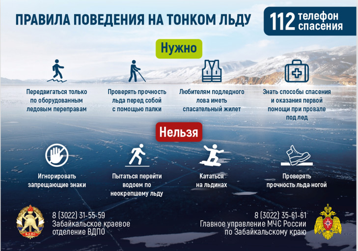 Безопасность на воде весной. Безопасность на воде весной.